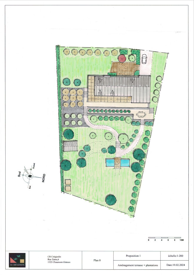 Réaménagement d'un jardin